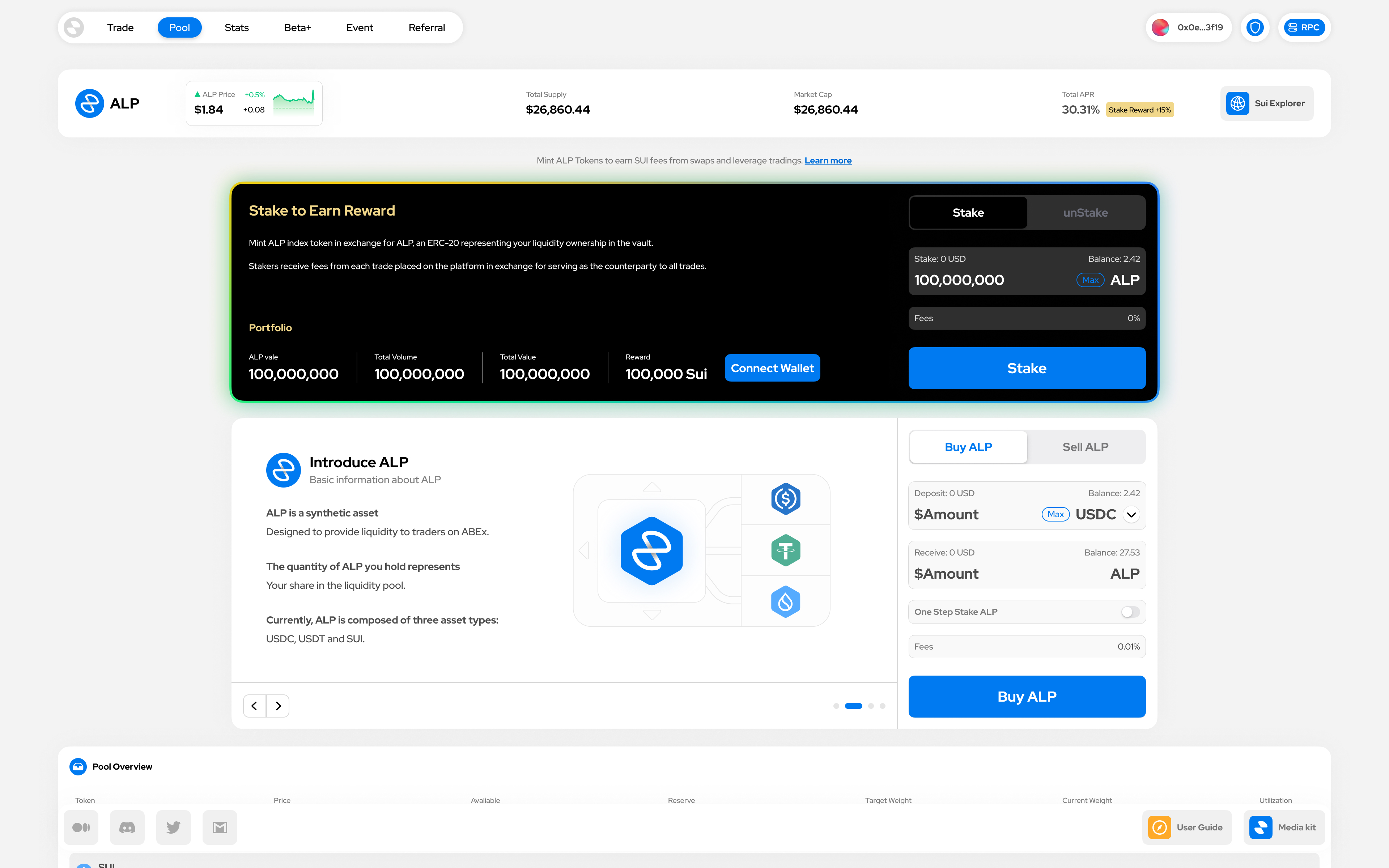 ABEx pool interface asset
