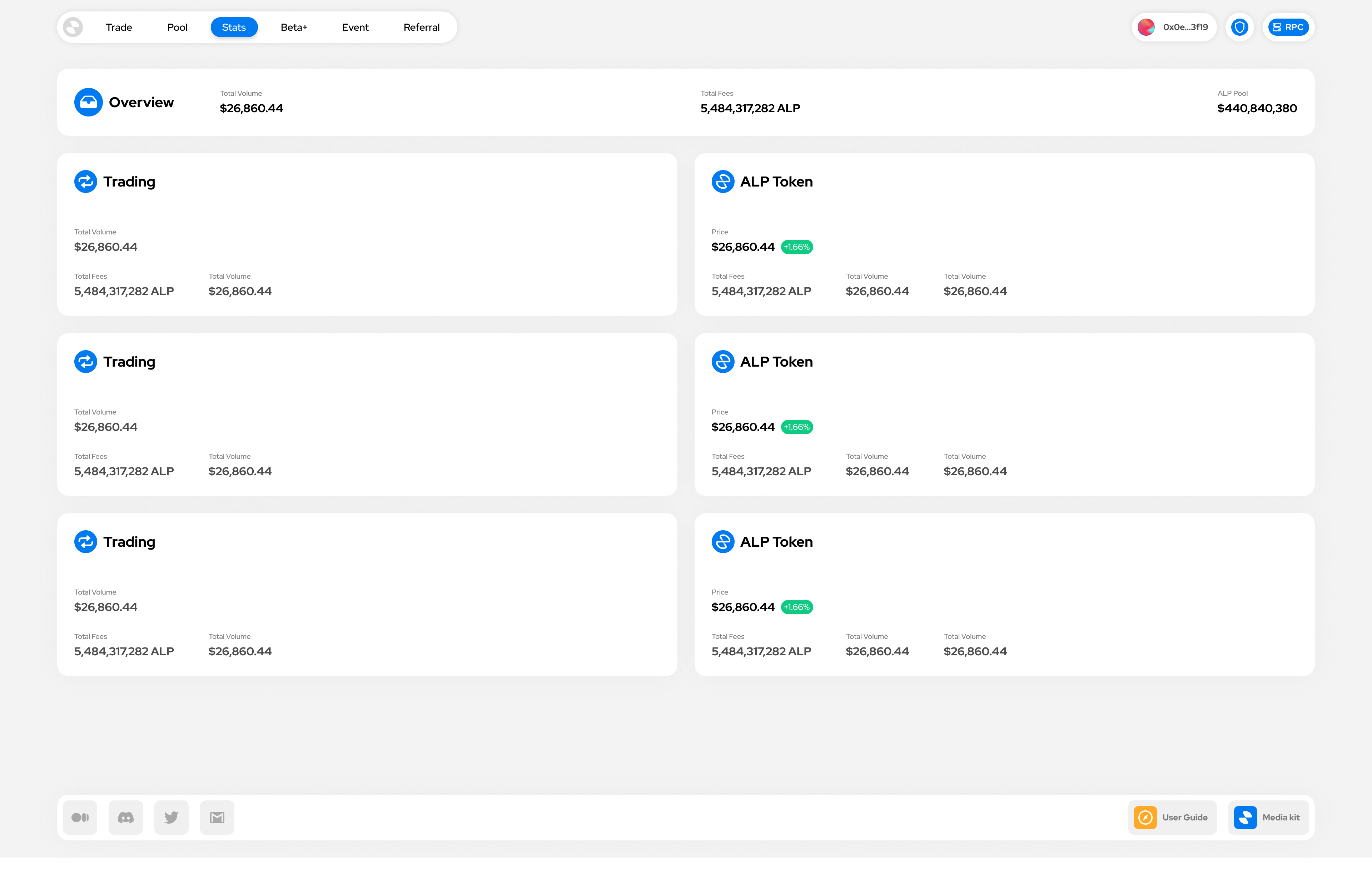 ABEx stats interface asset