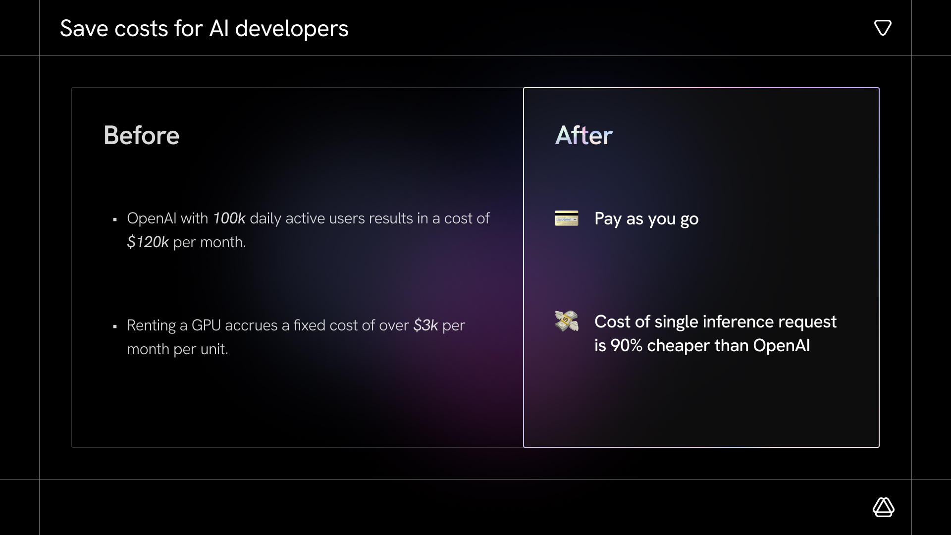 Monte Carlo deck slide 3 - Save costs for AI developers