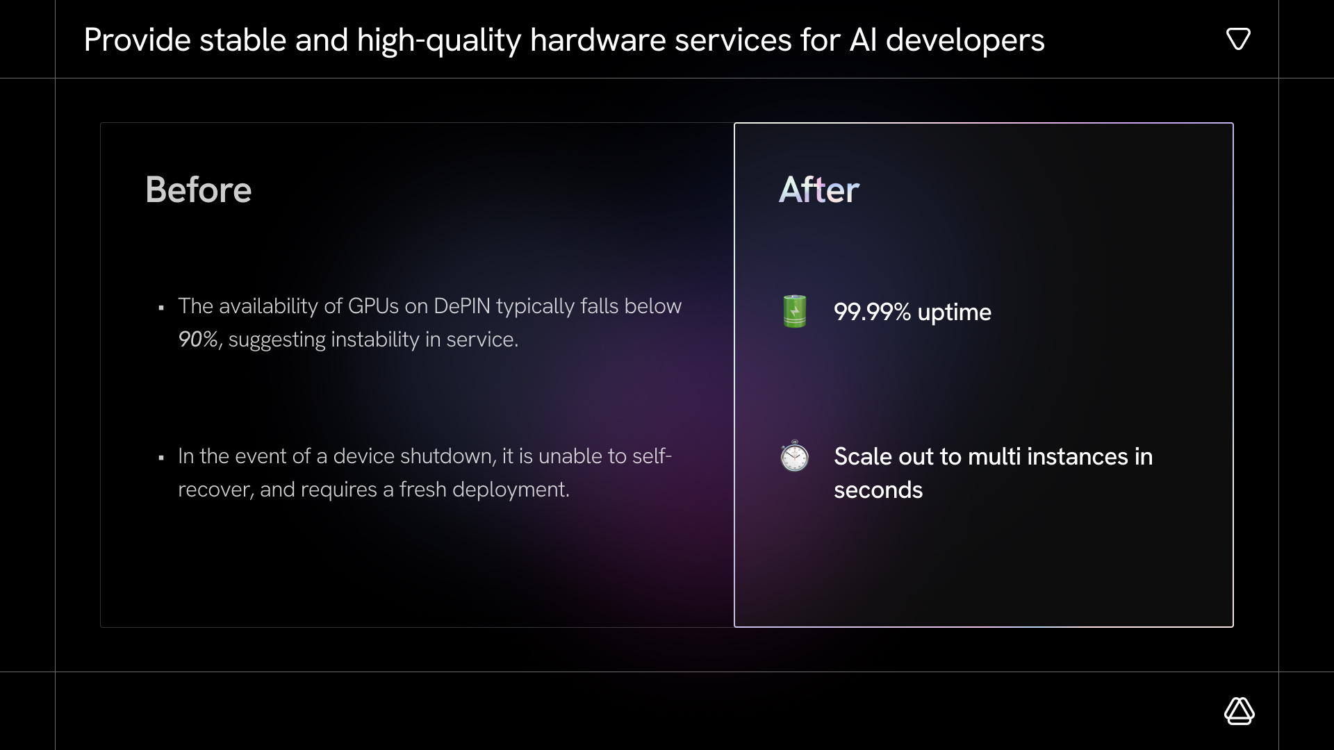 Monte Carlo deck slide 4 - Stable hardware services