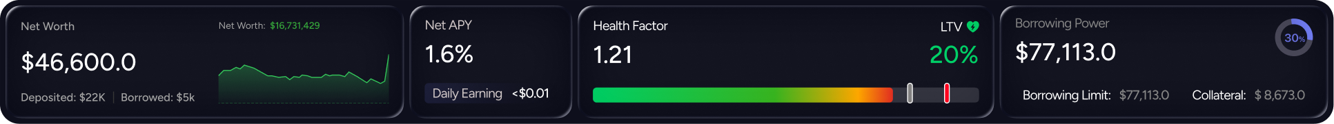 Dark real-time account status banner