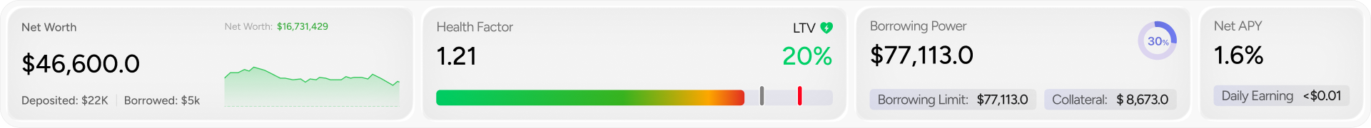 Light real-time account status banner